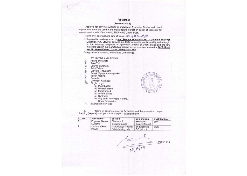 Revised Form 48 (Ayurvedic Testing License)